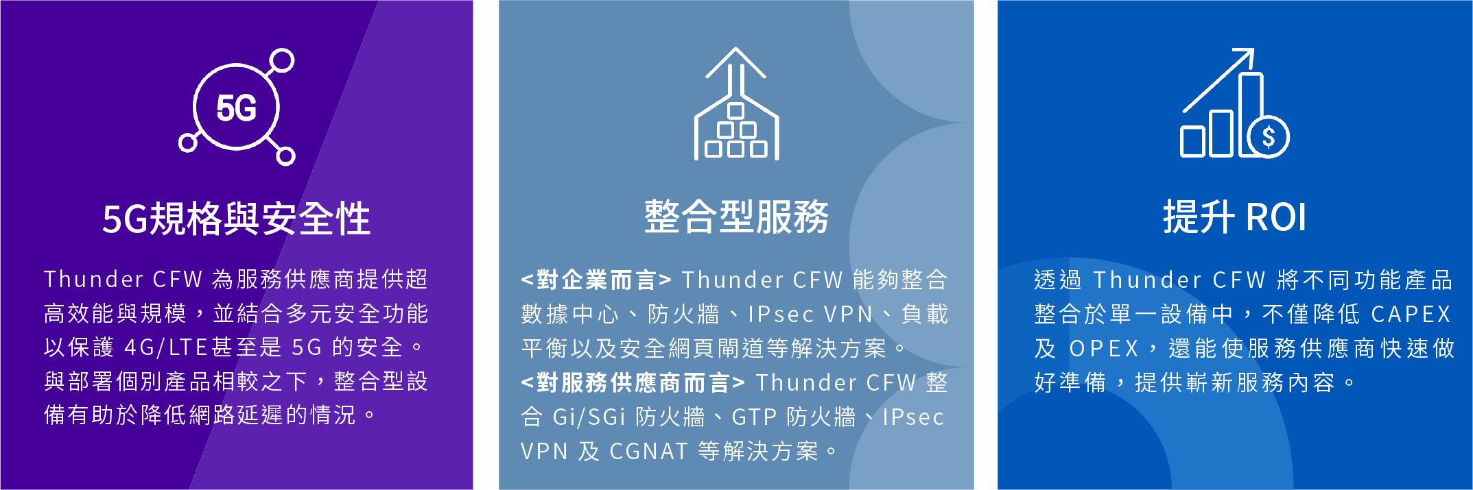 A10 Networks CFW benefits